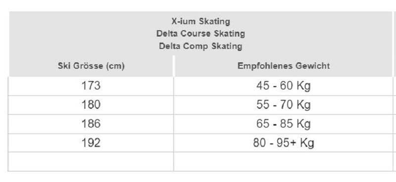 Rossignol X-IUM SKATING + R-SKATE-Bindung Skating-Ski schwarz grau rot