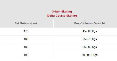 Rossignol X-IUM Skating inkl. Bindung Skatingski Langlaufski grau NEU